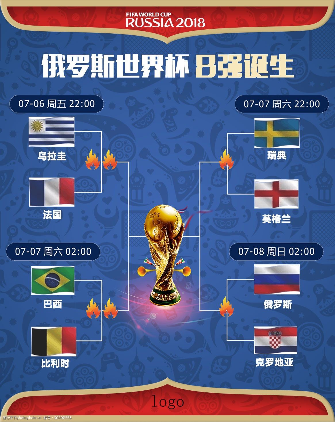 略与实力的