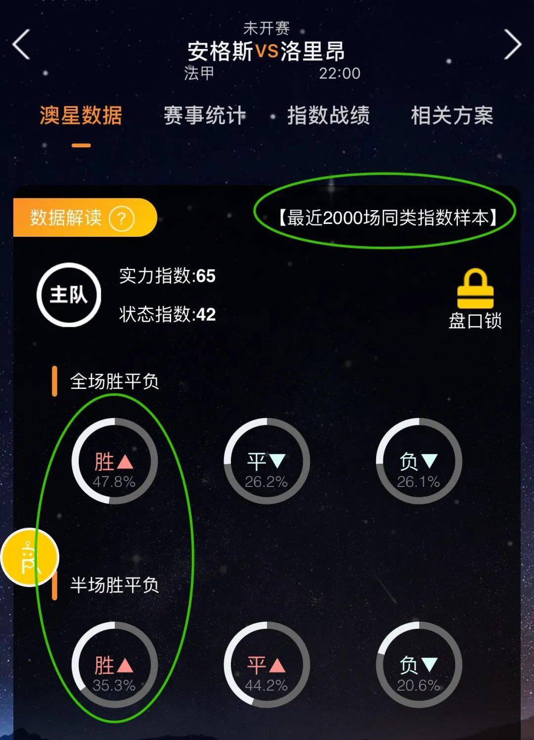 变不仅提升